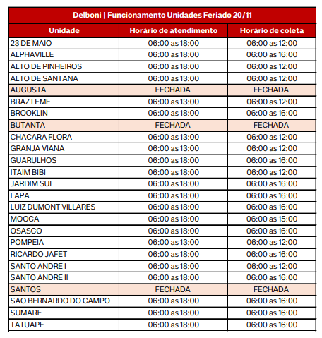 feriado 20 de novembro delboni