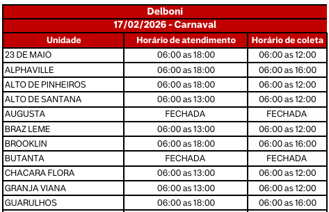 natal e ano novo delboni