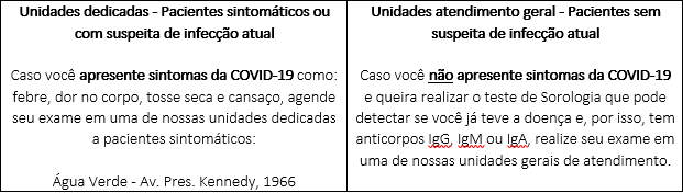 tabela unidades