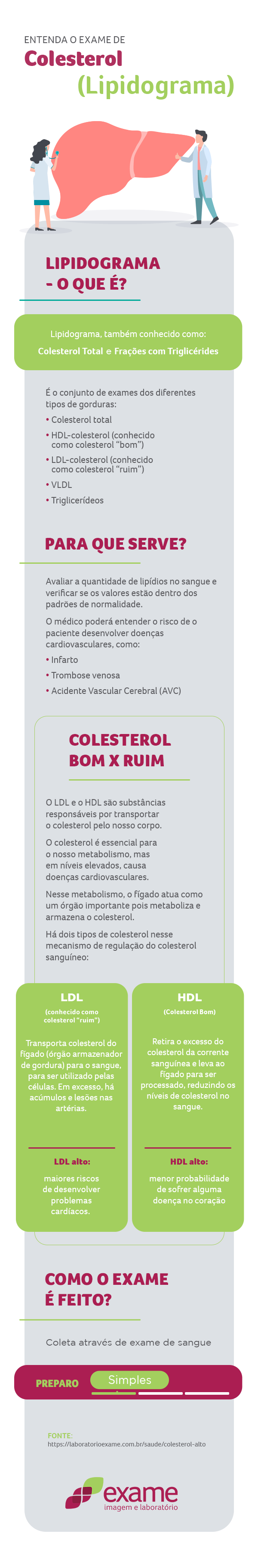 Colesterol Alto Causas Tipos E Sintomas Para Se Atentar Laborat rio