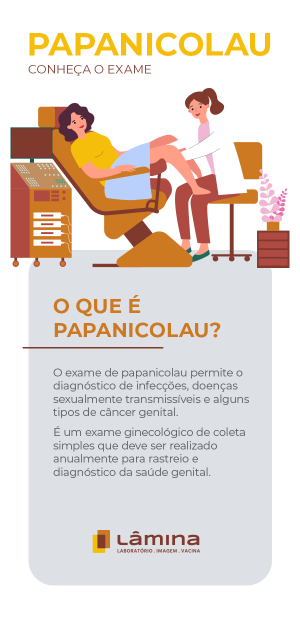 Papanicolau tire todas as dúvidas sobre o exame Lamina