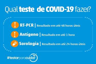 Testes Covid